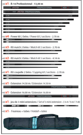 Pack R 16 Professional Rive J Peche