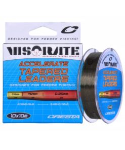 VISORATE ACCELERATE CRESTA